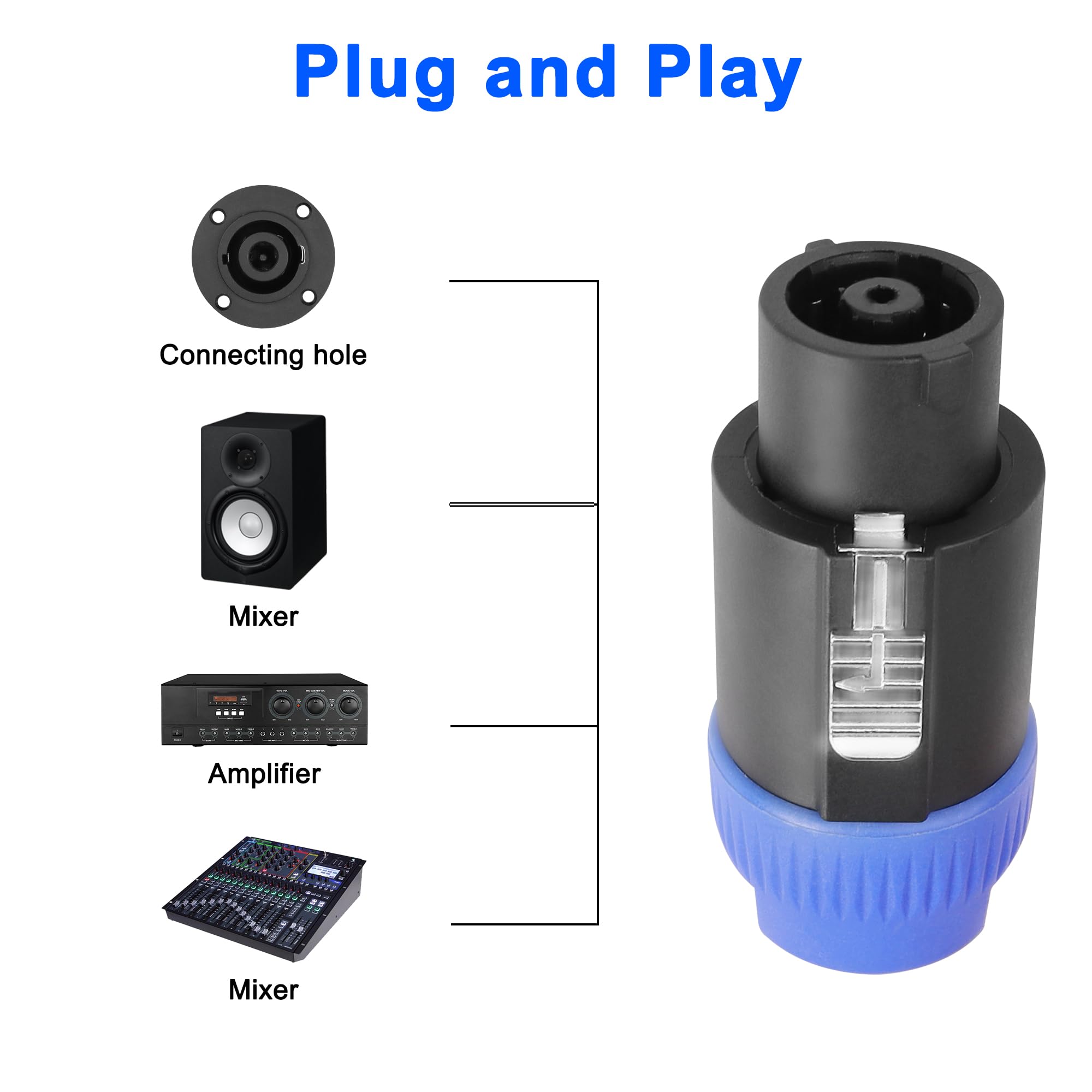 Amazon.com: MEIRIYFA 8 Pole Speakon Connector Plug,NL4 Speak-On 8